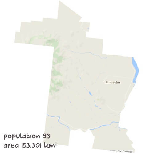 Physics Tutoring Near Me